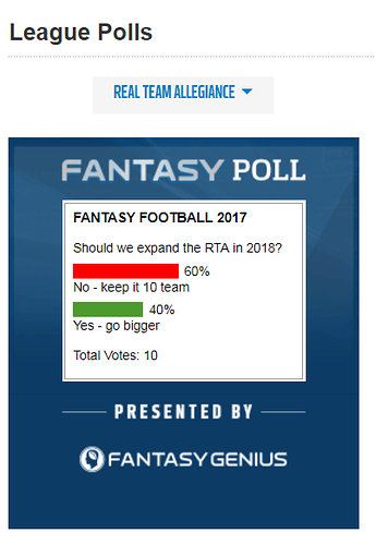 League Size poll (2017)
