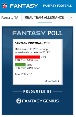 PPR%20now%20or%20next%20year%20poll%20(2018)