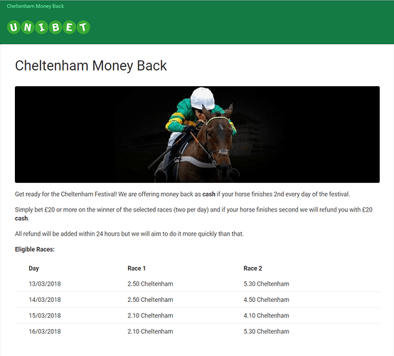 Cheltenham Money Back Races - Unibet