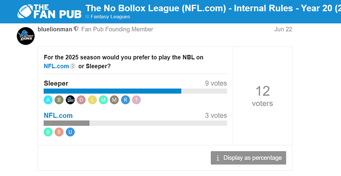 Platform Poll 2 (pre 2025 season)