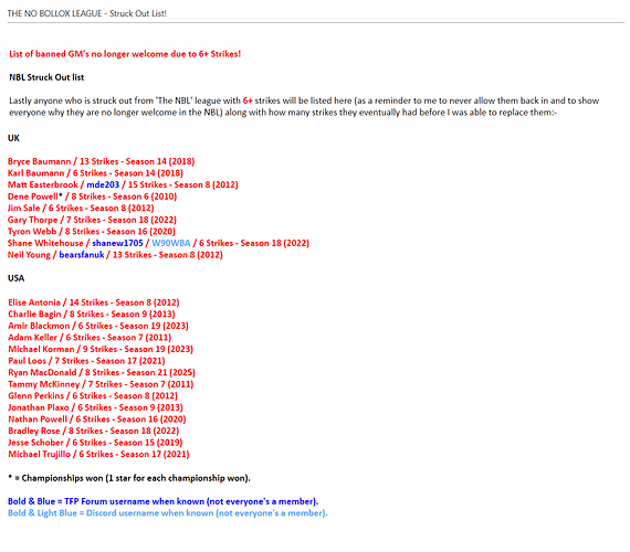 NBL - Struck Out List