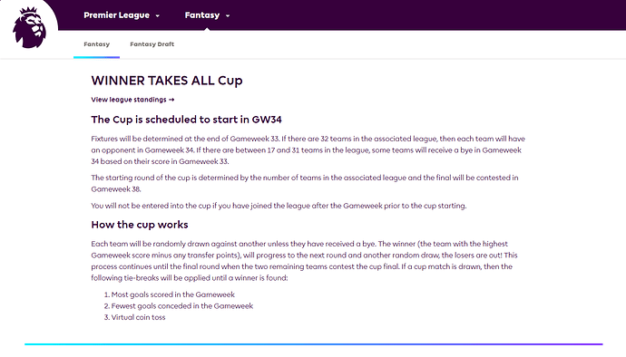 FPL Classic Scoring Leagues Internal Cup - 2023-24 season