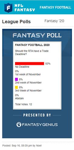 Trade Deadline poll (2020)