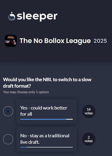 Slow Draft Poll (2025)