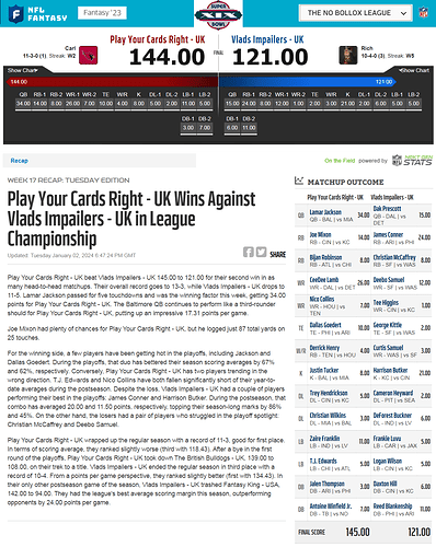 NBL Super Bowl XIX Recap - 2023