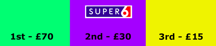 Super 6 - Prize Conformations 2026-27