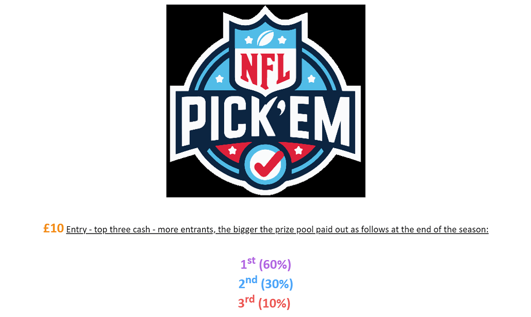 NFL Pick Em 2025 26 10 Money League Fantasy Sports The Fan Pub nfl-pick-em-2025-26-10-money-league-fantasy-sports-the-fan-pub