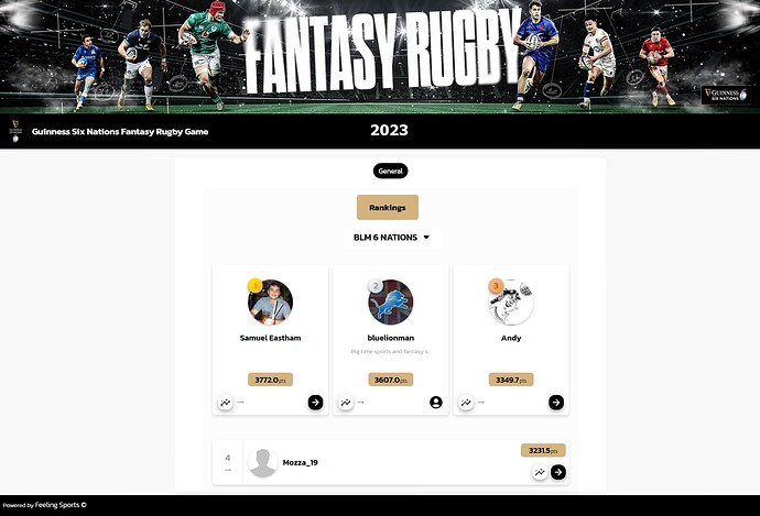 Feeling Sports Official Fantasy 6 Nations Rugby 2023