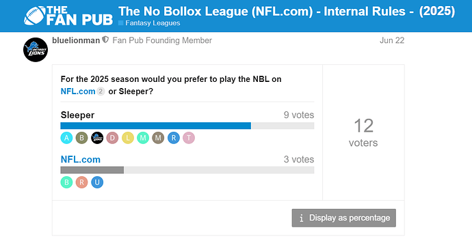 Platform Poll 2 (pre 2025 season)