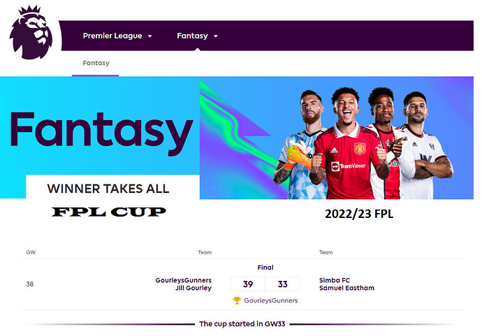 FPL Cup 2022-23