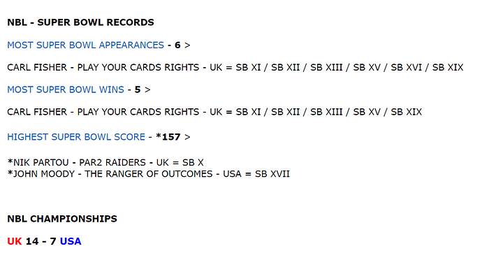 NBL Super Bowl Records