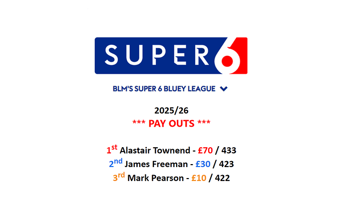 S7 Pay Outs 2025-26