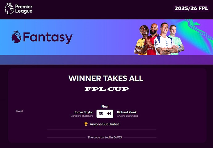 FPL Cup 2025-26