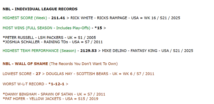 NBL Individual League Records