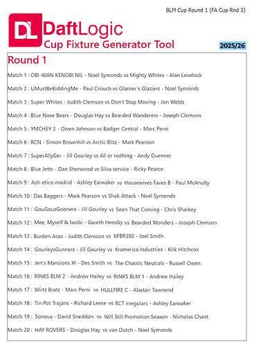 Round 1 Cup Draw 2025-26