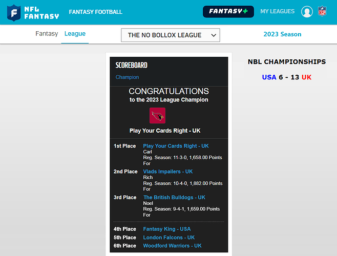 League Champion 2023