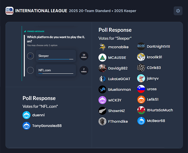 Platform Poll (2025)