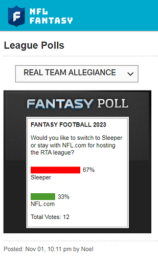 NFL.com or Sleeper Poll (2023)