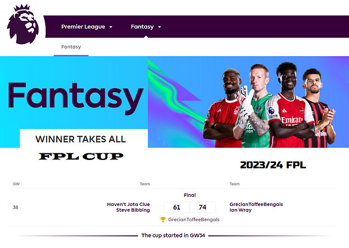 FPL Cup 2023-24