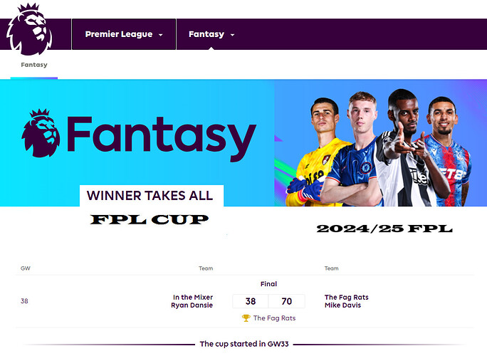 FPL Cup 2024-25