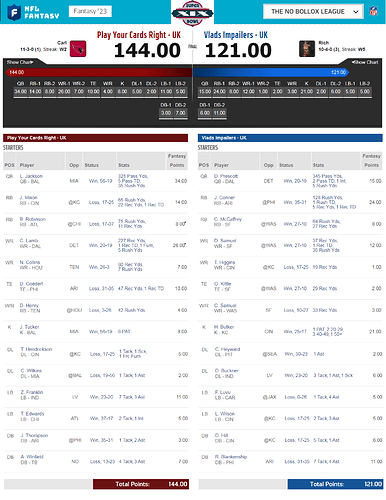 NBL Super Bowl XIX - 2023