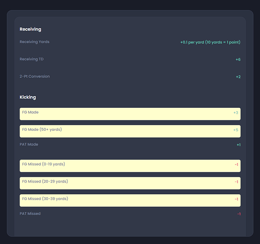 Scoring Settings 2