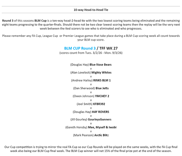 Round 3 Cup Draw 2025-26