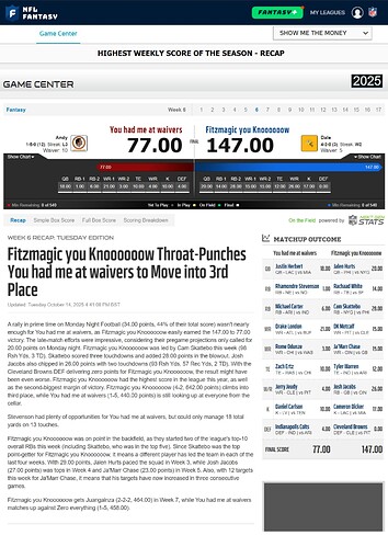 Highest Weeks Score RECAP (2025)