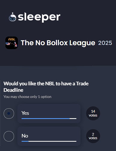 Trade Deadline Poll (2025)