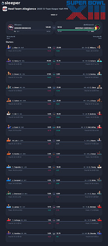 (SB13) RTA - Super Bowl XIII (2025)