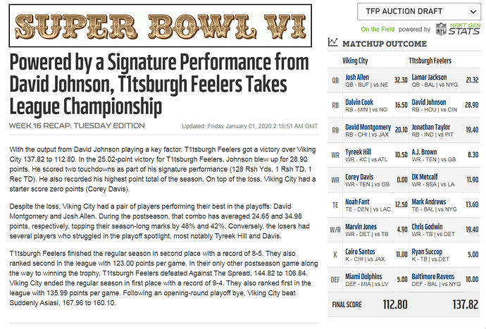 TFP Auction Draft Super Bowl VI - 2020 Recap