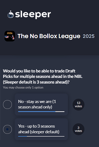 Trading of Draft Picks up to 3 Seasons Ahead Poll (2025)
