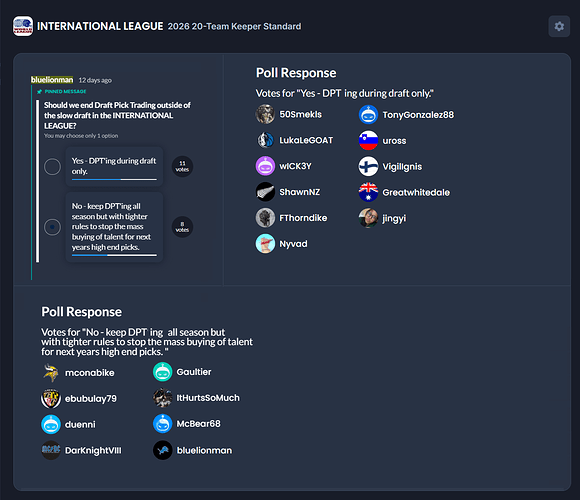 Draft Pick Trading Poll (2026)