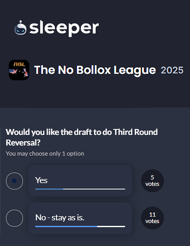 Third Round Reversal Poll (2025)