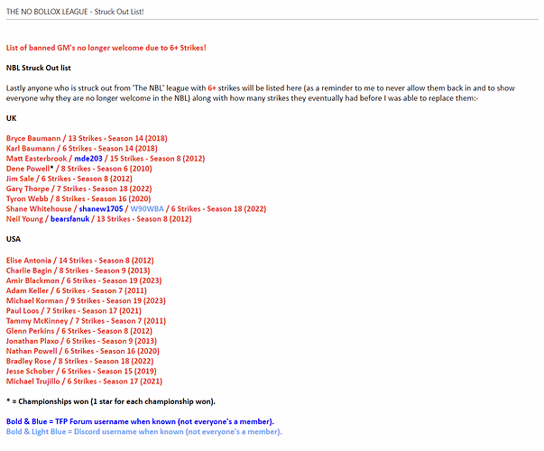 NBL - Struck Out List