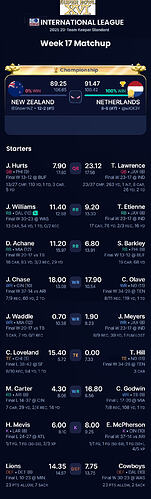 IL Super Bowl XVI - 2025