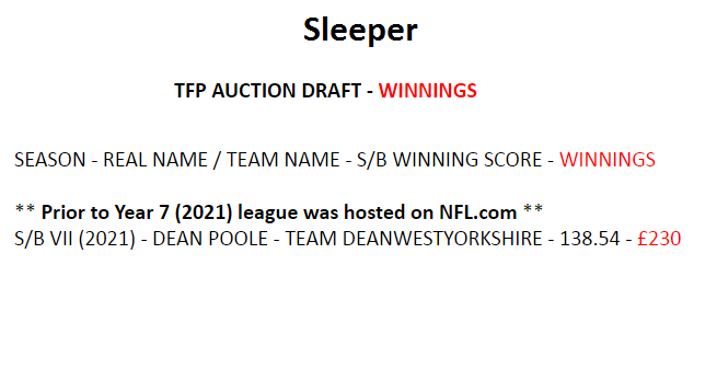 TFP AUCTION DRAFT Overall Winners History (Years 7+)
